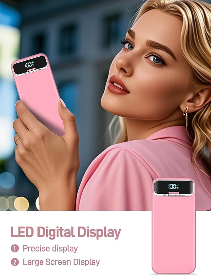 Nusyddy Portable Charger 20000mAh 22.5W w/Built-in Cables & Wall Plug Pink | 22.5W Fast Charging, High Capacity, LED Display, Charge 5 Devices at once, TSA Approved, Compatible with iPhone/iPad/Samsung