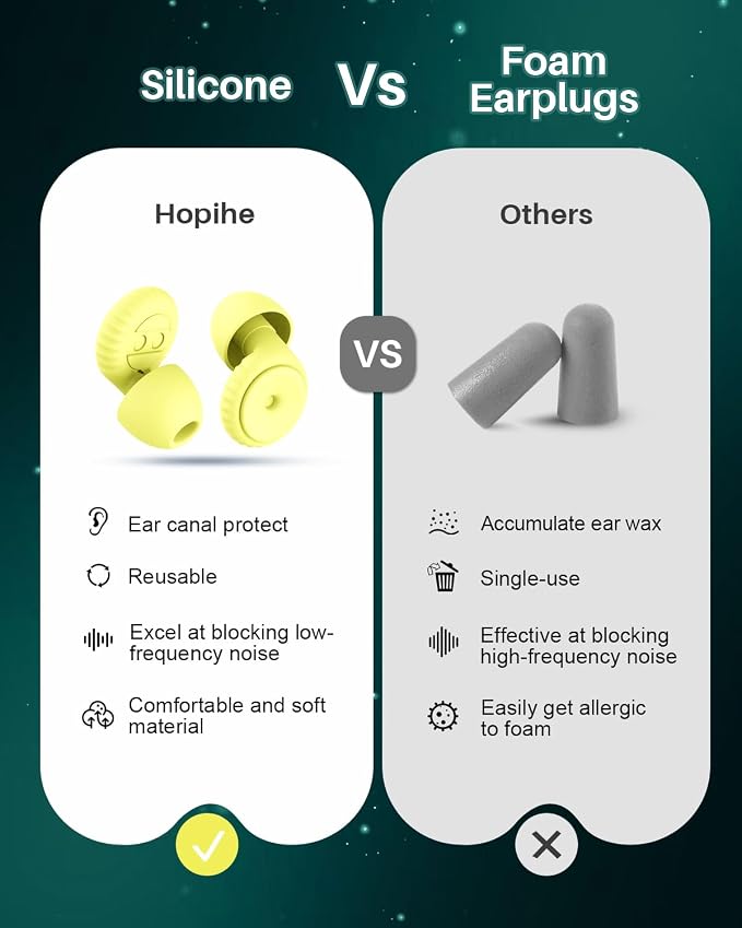 Hopihe Concert Ear Plugs, Glow in The Dark Reusable Silicone Earplugs, 25dB SNR Noise Reduction, High Fidelity Ear Plugs for Concerts, Festivals, Raves, Sleep, Travel, Study, Work, Green