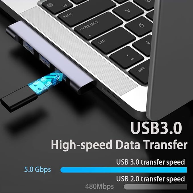 USB Hub for Laptop 4-Port, Portable USB 3.0 Hub USB Splitter, USB Multiport Adapter Expander for MacBook Air/Pro, Laptop, PC, Keyboard, Flash Drive, Mobile HDD (USB Hub for Right)