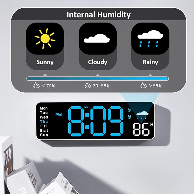 Digital Wall Clock, Digital Clock Large Display, Corded Alarm Clocks with Weatherforecast, Day of the Week, Temp, Humidity, Auto DST, Countdown, for Living Room Bedroom Classroom Office, Blue