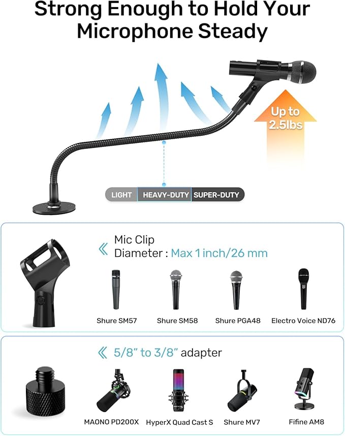 19-inch Gooseneck Microphone Holder Stand, Desktop & Wall Mounted, Heavy Duty Flexible Microphone Arm Stand with Flange Mount Base, Ideal for Podium, Studio, Lecture, Podcast, Gaming, Streaming
