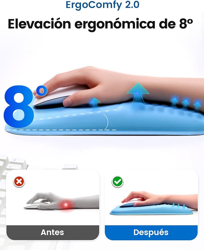 Vaydeer Ergonomic Mouse Pad with Wrist Rest – Memory Foam Mouse Pad with Wrist Support & Massage Bulge, Non-Slip PU Base, Relieves Carpal Tunnel Pain – Ideal Mouse Wrist Rest for Office & Home (Blue)
