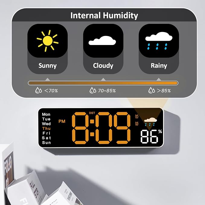 Digital Wall Clock, 12" Digital Clock with Remote Control, Date, Week, Temp, Humidity, DST, Timer, Auto-dimming for Living Room Classroom Gym Church Shop Garage