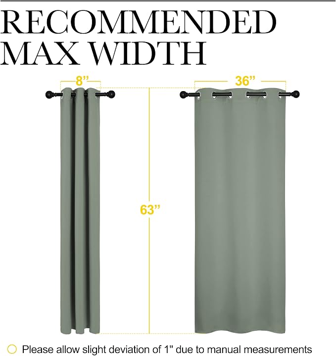 NICETOWN Sage Green Nursery Essential Thermal Insulated Solid Grommet Top Blackout Short Curtains/Drapes for Son's Room (1 Pair, 42 x 63 inches)