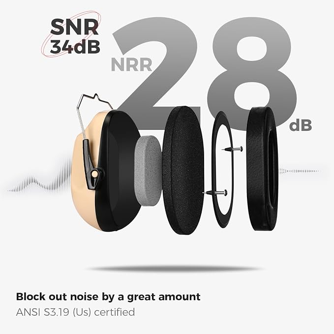ProCase NRR 28dB Noise Reduction Ear Muffs, Foldable Adjustable Passive Noise Cancelling Headphones for Adults Kids Autism, Hearing Protection for Shooting, Construction, Mowing, Studying -Beige