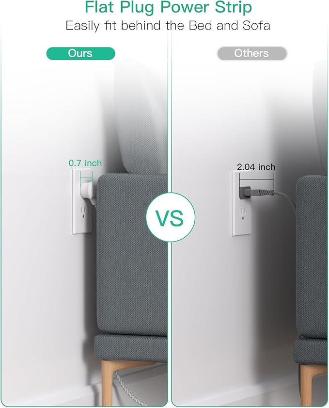 Power Strip - 10 FT Long Flat Plug Extension Cord, 6 Outlets 2 USB A 2 USB C Ports Outlet Extender with Overload Protection, Wall Mount, Desktop Charging Station for Home, Office and Dorm Essential