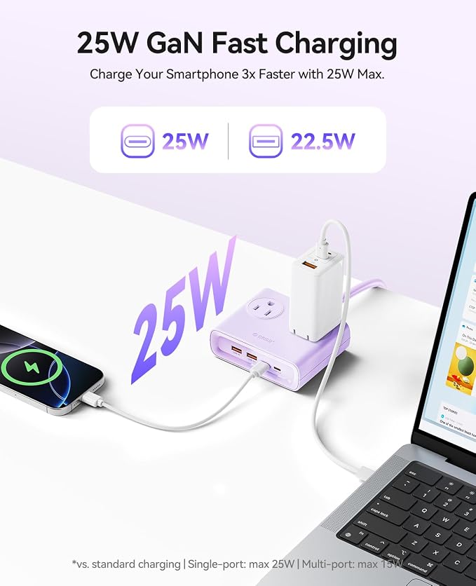 ORICO Power Brick, 25W GaN Power Strip, 8 in 1 Extension Cord with 4 AC Outlets and 2 USB-A and 2 USB-C Ports, 5ft Flat Plug Purple Outlet Extender for Home/Dorm/Travel ETL Listed-PDC (1 PC)