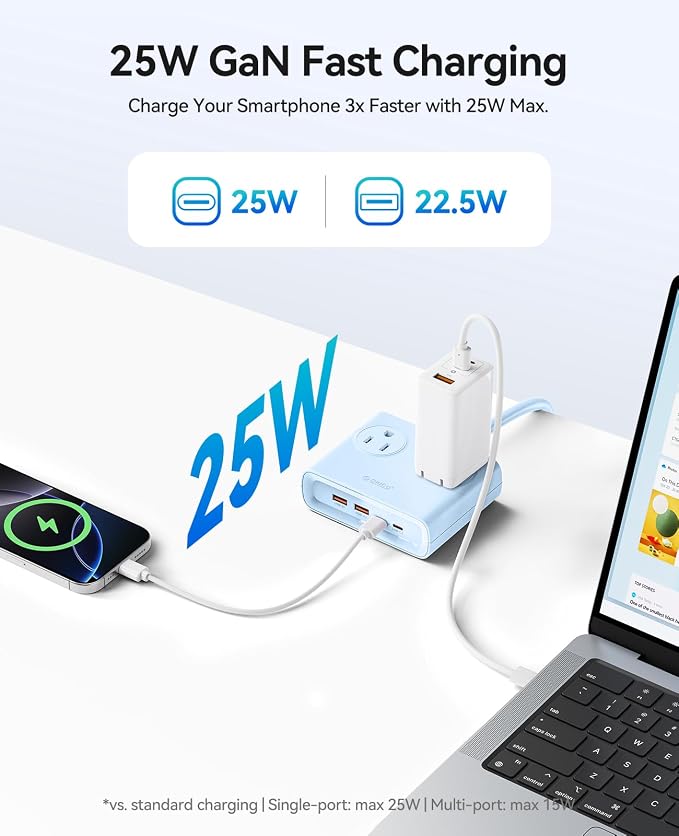 ORICO Power Brick, 25W GaN Power Strip, 8-in-1 Desktop Charging Station with 4 AC Outlets, 2 USB-C, 2 USB-A Ports, 5ft Extension Cord, Ultra Thin Flat Plug for Travel Office ETL Listed-PDC (1 PC)