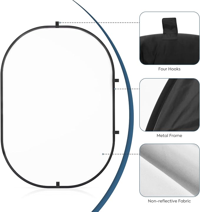 3x5ft/100x150cm Backdrop for Photography, Double Sided White Screen and Black Screen, 2 in 1 Collapsible and Reversible Background for Photography, YouTube Videos,and Live Streaming