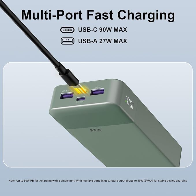 JUOVI Portable Charger, 90W Laptop Power Bank 20000mAh Portable Phone Charger, Power Bank Fast Charging with 2 USB-C & 2 USB-A Ports,Battery Bank for MacBook iPhone 17/16/15 Series, Galaxy (Green)