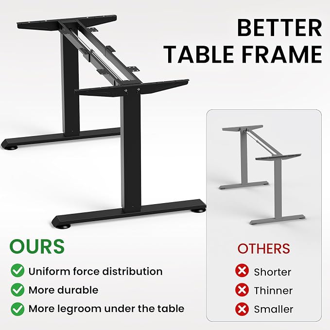 Veken 63" x 28" Super Large Standing Desk, Height Adjustable Electric Computer Desk, Sit to Stand Up, Modern Workstation for Home Office, Walking Pad, Writing, Gaming Bedroom Study, Black