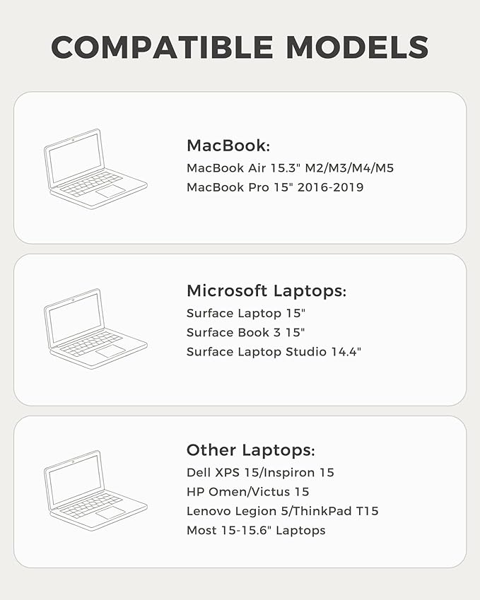 ProCase Laptop Sleeve 15" for MacBook Air/Pro 15 Inch M5/M4/M3/M2, Computer Case Also Compatible with 15" HP Dell ASUS Lenovo Acer Chromebook -Airblue