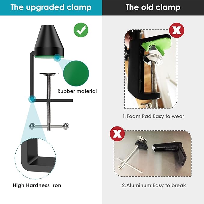 YOUSHARES Rode Podmic Stand with Pop Filter - Microphone Boom Arm with Foam Windscreen Improve Recording Quality