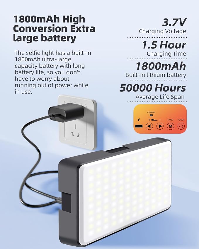 91 LED Portable Charger Selfie Light Video Conference Lighting | Clip & Camera Tripod Adapter, Rechargeable 2000mAh, CRI 96+, 4 Light Modes, For Phone iPhone Webcam Laptop Makeup