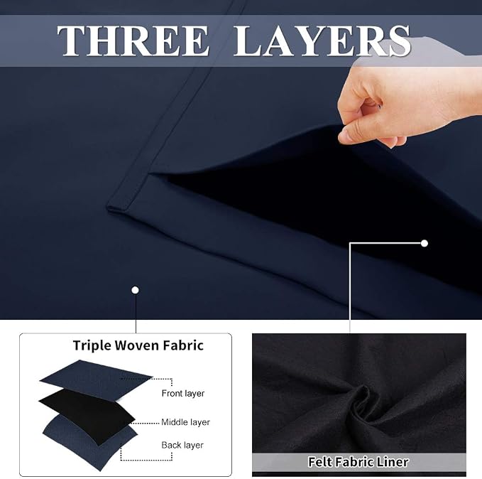 NICETOWN Bedroom Sound Reducing Curtains 2 Panel Set, Cold, Heat, and Nearby Highway Noise Blocking Drapes, Inside Detachable Felt Liner 100% Blackout Curtains for Daytime Sleep (Navy, 63" Long)