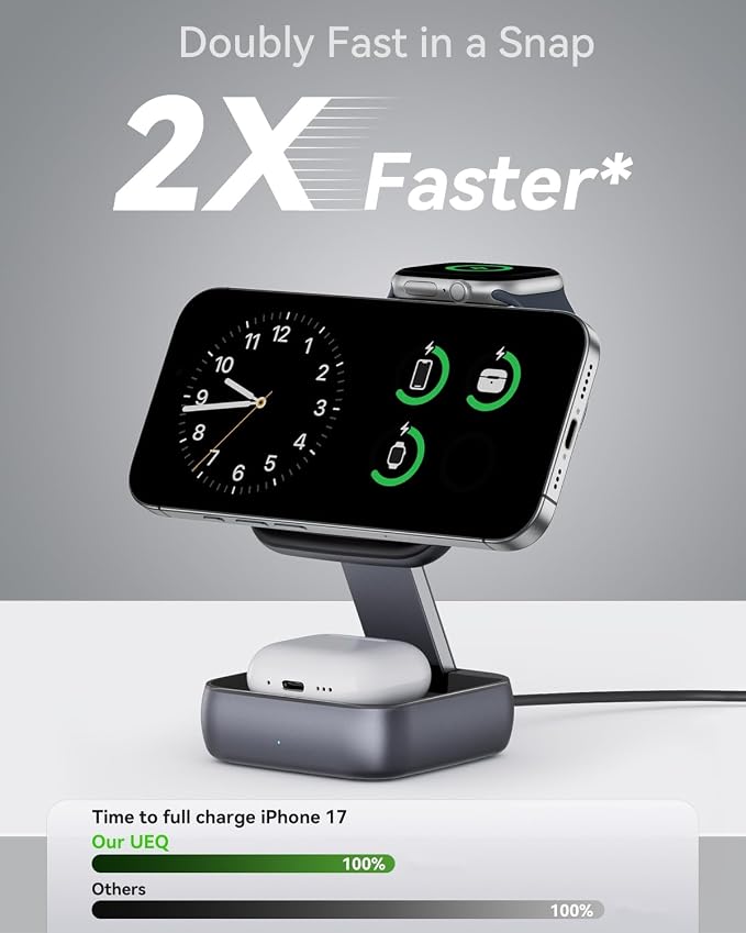 UEQ 3 in 1 Wireless Charging Station for Apple Devices,Foldable Fast Travel Magnetic Wireless Charger,Compatible with MagSafe Charger for iPhone 17 Air 16 15 14 13 12,Apple Watch&AirPods Pro
