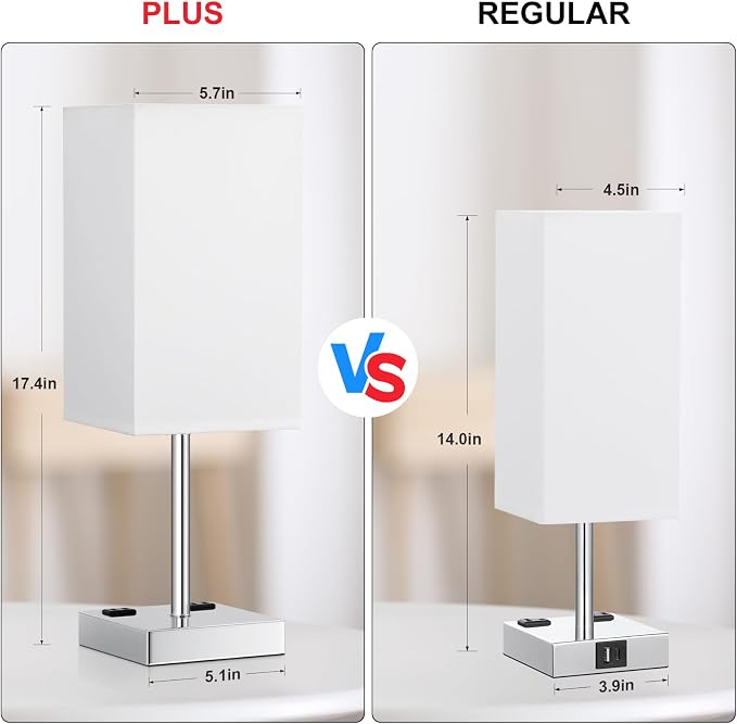 Touch Bedside Table Lamp For Nightstand - 3-Way Dimmable Night Lamp with USB A + Type C Charging Ports and two AC Outlets, Small Desk Light with E26 LED Bulb for Bedroom Living Room, WHITE PLUS