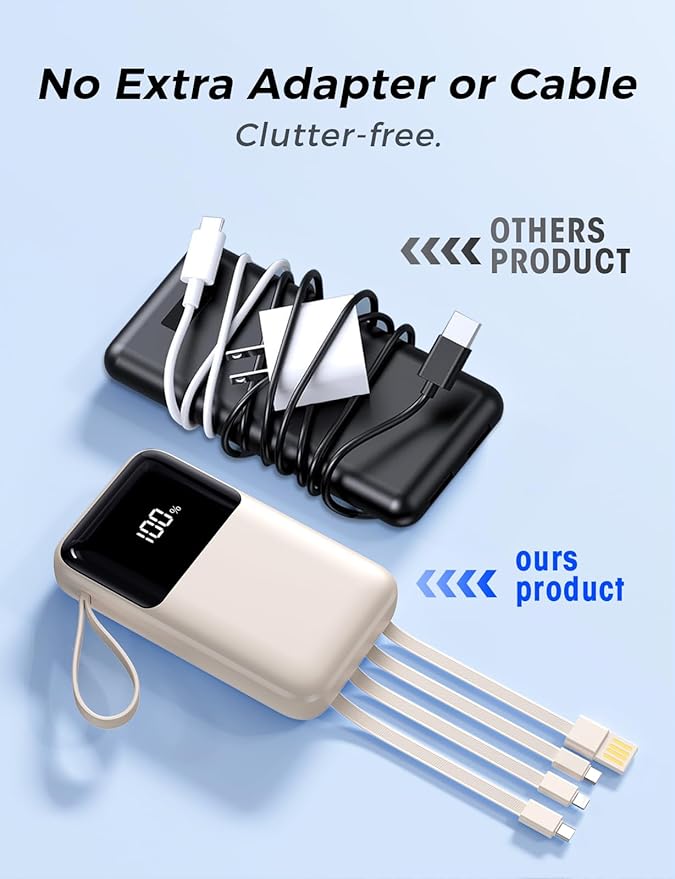Power Bank, 15000mAh Portable Charger with Built in Cable, 22.5W Fast Charging, 6 Outputs, Slim Travel Essential Battery Pack with LED Display, Compatible with iPhone 17/16/15/14/13, iPad Beige