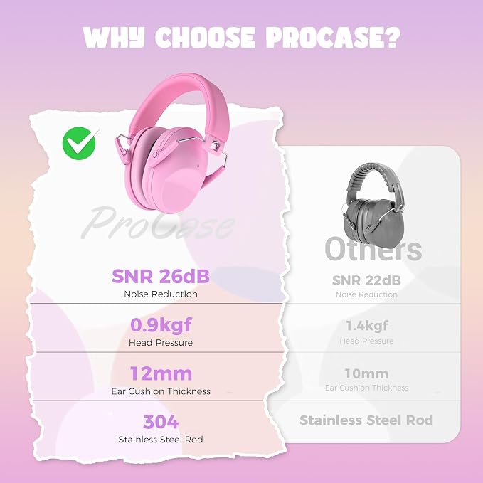 ProCase Kids Noise Cancelling Headphones, Kids Ear Protection Monster Jam Truck, Fireworks Hearing Protection Noise Reduction, Noise Canceling Earmuffs for Sensory Autism Toddler Children -LightPink