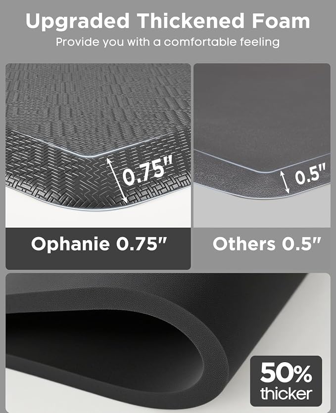 Ophanie Kitchen Mats for Floor,3/4 inch Thick,20x60 Anti Fatigue Cushioned Mat with 99+ Pairs of Anti-Slip Bottom Ridges,Kitchen Rugs,Waterproof,Comfort Ergonomic Standing Mat for Office,Home,Sink