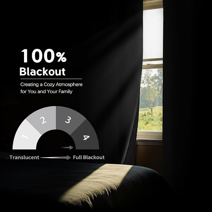 DriftAway Blackout Soundproof Thermal Insulated Linen Textured Curtains with Quilted Thermal Lining for Cold and Heat Blocking Noise Reducing Daytime Sleep 1 PC 52 Inches by 96 Inches Gray