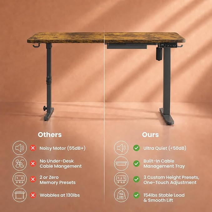 Electric Standing Desk, 40" x 24" Adjustable Height Sit Stand Desk, Small Space Workstation, Compact Computer Desk for Home Office, Stable Steel Frame (Rustic)