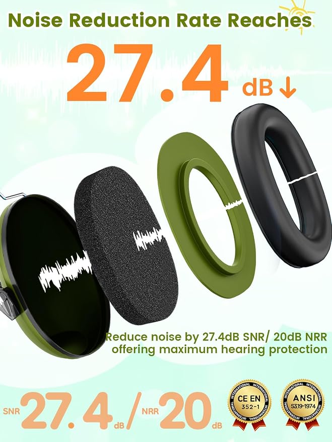 Dr.meter Noise Cancelling Ear Muffs: SNR27.4 Noise Cancelling Headphones for Autism with Adjustable Headband - Hearing Protection Ear Muffs for Kids Autism Sensory Monster Truck Demo Derby Mowing
