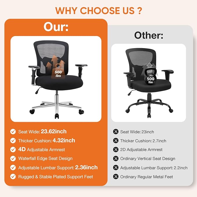 Sweetcrispy Big and Tall Office Desk Chair with Lumbar Support, 500lbs Heavy Duty Mesh Ergonomic Computer Chair with 4D Armrest and Wide Comfy Seat, Wheels for Adult, Black