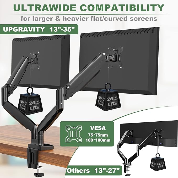 Dual Monitor Mount, Dual Monitor Desk Mount for Two Ultrawide 22"-34" Flat/Curved Computer Screens, Fully Adjustable Gas Spring Double Monitor Stand Arms Hold 26.5lbs, VESA 75x75/100x100mm