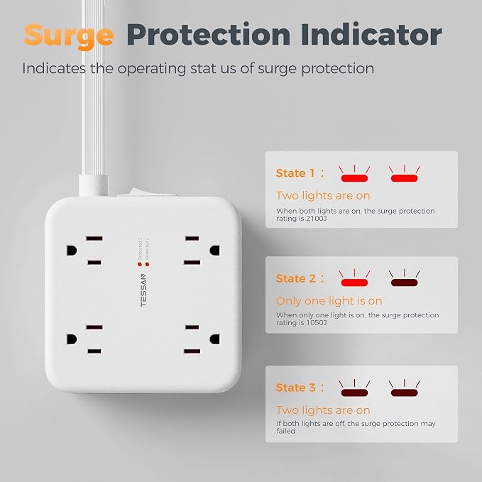 TESSAN Dual Surge Protector Power Strip, 5 Ft Extension Cord Flat Wall Plug with 4 USB (2 USB C) 8 Outlets, 2100J Protection, 1875W 15A, 20W Multiple Charging Station for Home, Office, Dorm, Grey
