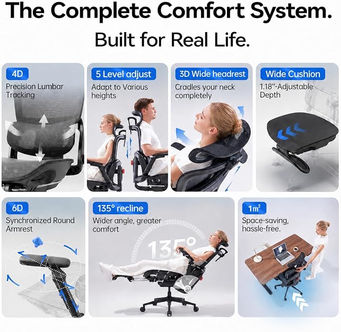 SIHOO B300 PRO Ergonomic Office Chair with Footrest, Adjustable Mesh Desk Chair with 4-Directional Lumbar & Height-Adjustable Backrest, 6D Armrests, Swivel Computer Chair for Long Hours, Black