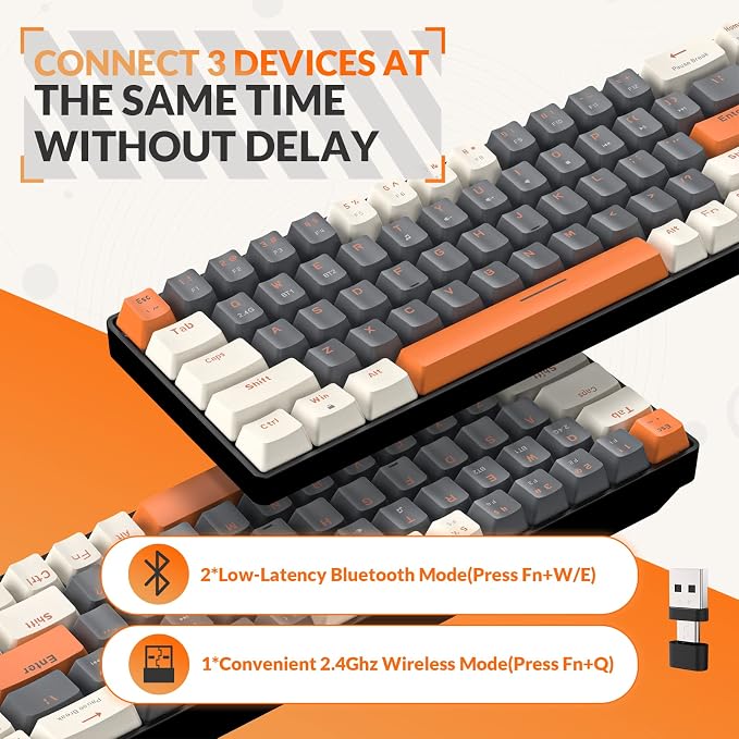 MAGIC-REFINER RK68 60% Wireless Mechanical Keyboard, Bluetooth 5.0/2.4GHz with Dual Mode 2-in-1 Receiver, Compact 68-Key Hot Swappable Gaming Keyboard, Linear Red Switch for PC Mac Xbox Smartphone