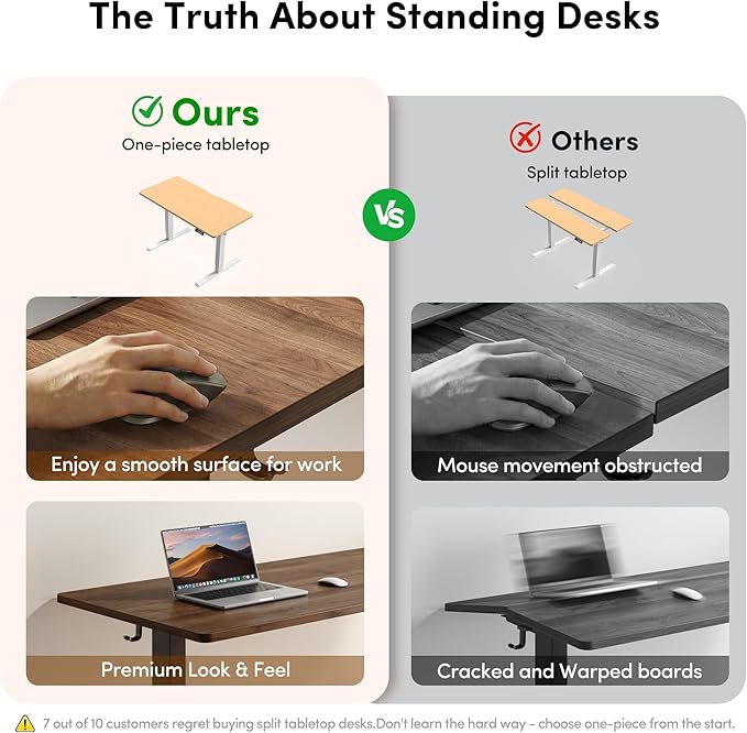 FEZIBO One-Piece Standing Desk, 48"x24" Seamless Tabletop Electric Height Adjustable for Home Office, Study Rooms & Multi-Device Workstations, Black Walnut