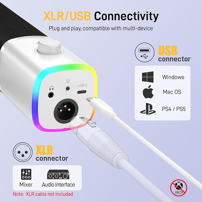 MAONO USB/XLR Podcasting Microphone for PC, Gaming Streaming Dynamic Mic with Mute Button, RGB, Desktop Stand,Computer Mic for Video Studio Recording-PD100X,White