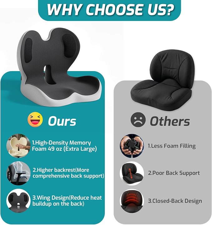 Ergonomic Seat Cushion, Office Chair Cushion with Lumbar Support Pillow, Memory Foam Seat Cushions for Office, Car, Home Chairs,Tailbone,Back Pain & Sciatica Relief,Improves Posture