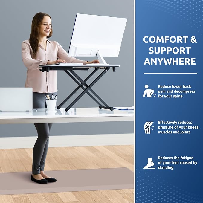 KitchenClouds Kitchen Mat Cushioned Anti Fatigue Kitchen Rug Non Slip Standing Mat Comfort Floor Mats for Sink Office (17.3"x60"- 0.8inch,Khaki) | Water-Resistant, Non-Slip, Easy to Clean Comfort Floor Mat for Kitchen, Sink & Office, Multiple Colors & ...