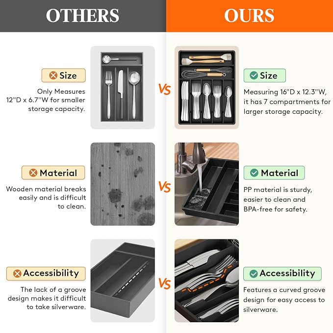 Lifewit Silverware Drawer Organizer Tray, Plastic Cutlery Storage for Kitchen, Flatware and Utensil Holder Divider for Spoons Forks Knives Tableware, 12.3 x 16", 7 Slots, Black