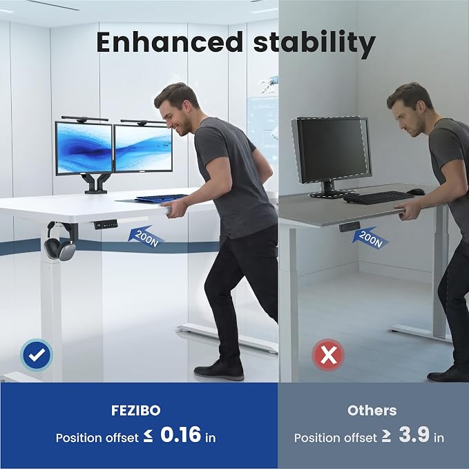 FEZIBO 83 x 37 Inch Standing Desk with Integrated Dual-Beam, Cable Management, 3 Memory Height Adjustable Computer Desk for Home Office Workstation, 1" Thick Large 3-Piece Desktop White