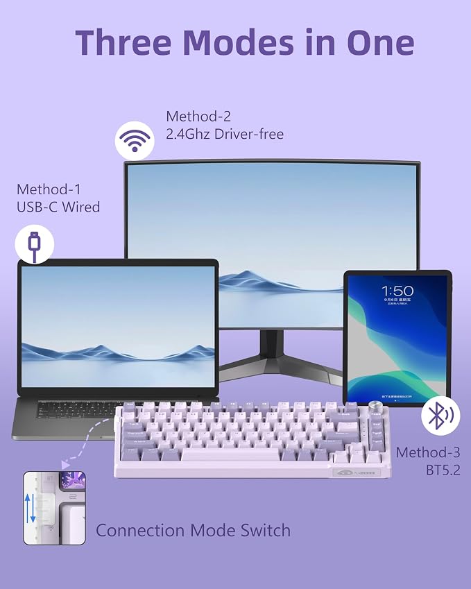 MageGee SKY81 75% Wireless Gasket Mechanical Gaming Keyboard, Hot Swappable RGB Custom Creamy Keyboard w/ 5-Layer Padding, BT/2.4G/USB-C, Knob Control, NKRO for Win/Mac (Dreamy Sky, Violet Switch)