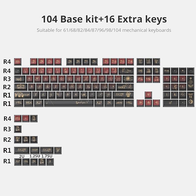 Guffercty kred Pudding PBT Keycaps for 75 Percent Keyboard, 120-Keys Transparent Keycaps ASA Profile Custom Replacement Key Caps US Layout for 60 68 82 87 104 Key Set Mechanical keyboard (Constellatio