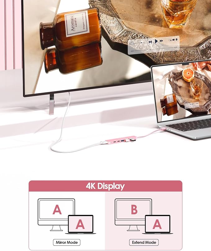 LENTION USB C Hub, Multiport with 4K@60Hz HDMI, 3xUSB-A Ports, USB-C Data Port, 100W PD Port, Compatible New MacBook Pro/Air, iPhone 17 Pro/Pro Max, Surface, Chromebook, More(CE35p, Rose Gold)
