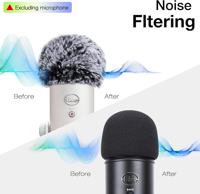 Windscreen Muff and Foam for Blue Yeti, Blue Yeti Pro USB Condenser Microphone, Indoor Outdoor Microphone Windshield 2 PACK by SUNMON