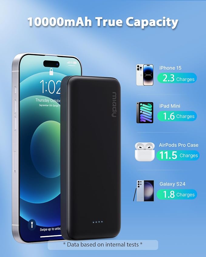 Miady 2-Pack 10000mAh Dual USB Portable Charger, Type-C Charging Power Bank, Slim Battery Pack for iPhone 17/16/15/14, Galaxy S24/22, Android etc