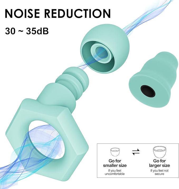 Ear Plugs for Sleeping Noise Cancelling,30-35dB NRR Silicone Earplugs with 5 Ear Tips in S/M/L,Ear Plugs for Noise Reduction for Sleep,Hearing Protection,Noise Sensitivity