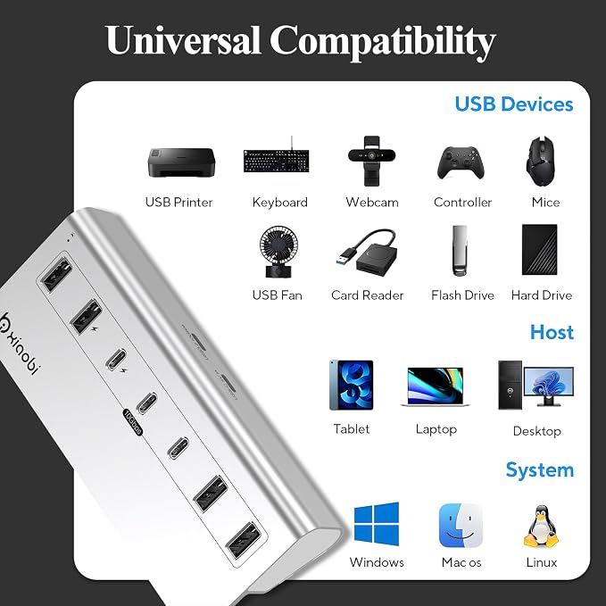 USB C Hub,Powered USB Hub with 5V 3A Power Adapter, 10Gbps USB Splitter with 4 USB-A and 3 USB-C Ports, 7-Port Type C Multiport Adapter for MacBook Air/Pro, iPhone 16/15, Laptop and More(Silver)