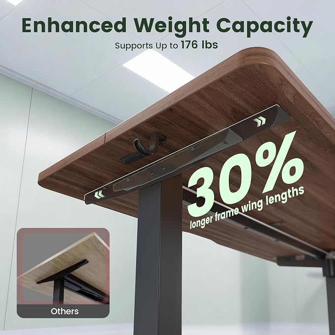 CubiCubi Standing Desk, 48 x 24 Inches Electric Height Adjustable Computer Desk, Sit Stand up Home Office Desk with Memory Presets, Dark Walnut