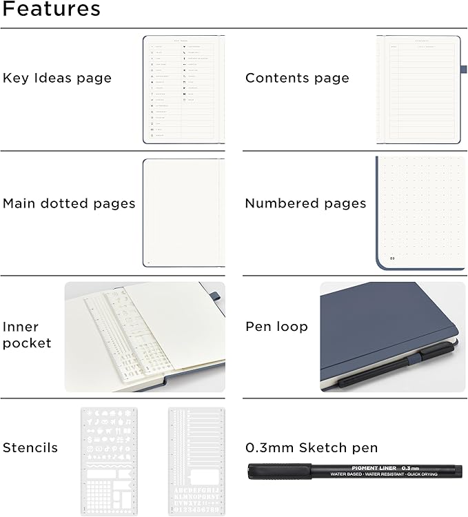 &And Per Se A5 Hardcover Dotted Notebook Kit for Beginners – 176 Numbered Pages, 100gsm Thick Paper, Includes Stencils & Fineliner Pen | Leather Bullet Journal with Templates, Lay Flat Design, Premium Gift for Women Men (Dark Blue)