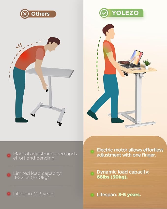 24"x 16" Electric Overbed Table, Rolling Laptop Desk for Bed, Oak | Height Adjustable Bedside Desk with Hidden Wheels, Mobile Standing Desk for Sofa, Home Office & Hospital Use