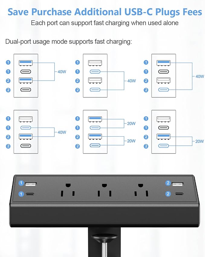 Jgstkcity Desk Clamp Power Strip,40W Total Fast Charging Station,2 PD 20W USB C Ports,Desk Edge Mount Surge Protector for Home, Office,3 Outlets,Fit 1.96" Tabletop Edge,ETL Listed (Pack of 2)