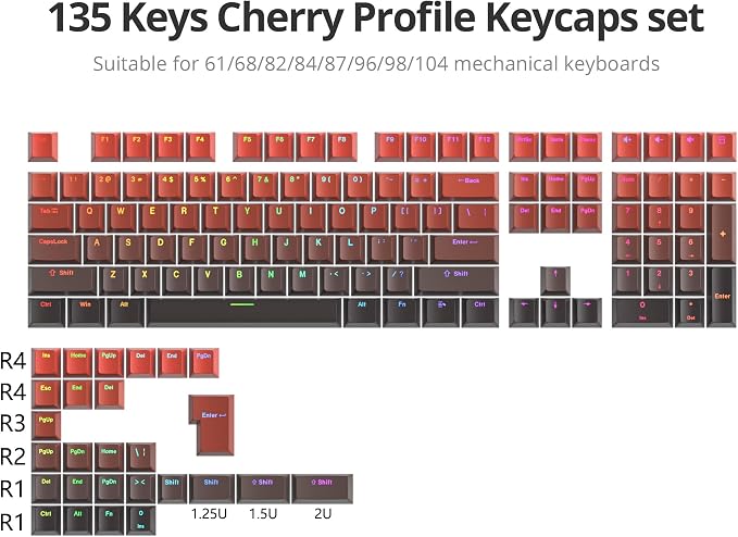 Guffercty kred 135 Key Gradient Red Keyboard Keycap Set Backlit, OEM Profile-PBT Material-Translucent Characters Compatible with MX Switches(Blaze Gradient)